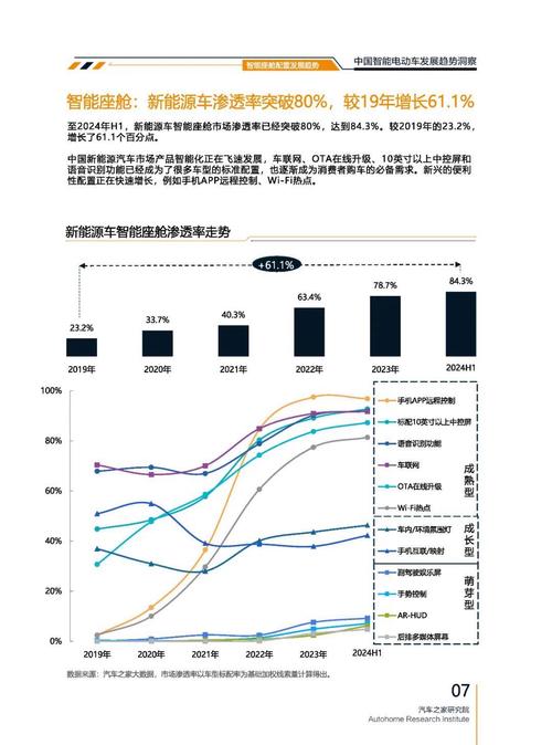 广州231起亚对未来市场的预测，名爵汽车品牌文化的传播